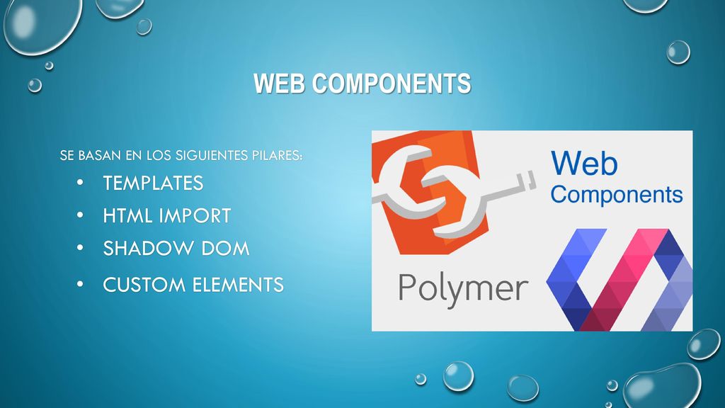 Web Components Templates HTML Import Shadow DOM Custom Elements