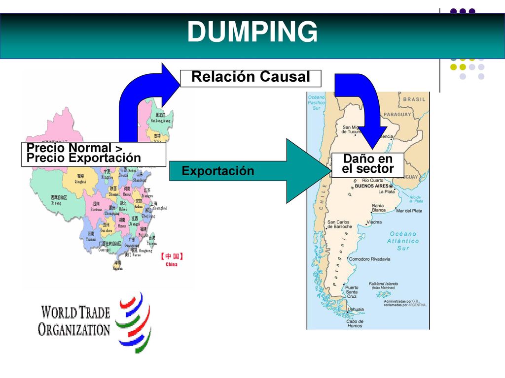 DUMPING Relación Causal Precio Normal > Precio Exportación