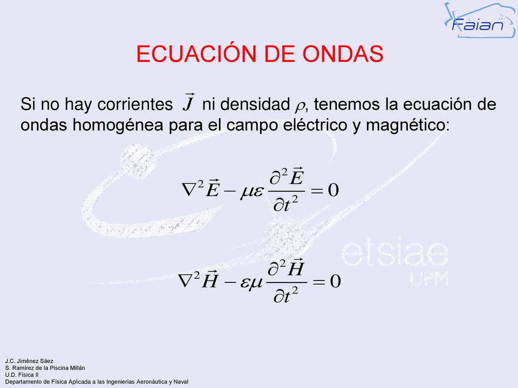 Ecuación de Ondas Si no hay corrientes ni densidad r, tenemos la ecuación de ondas homogénea para el campo eléctrico y magnético: