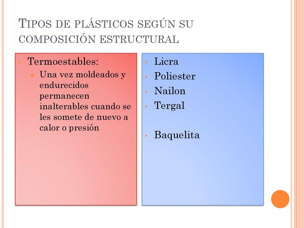 Tipos de plásticos según su composición estructural