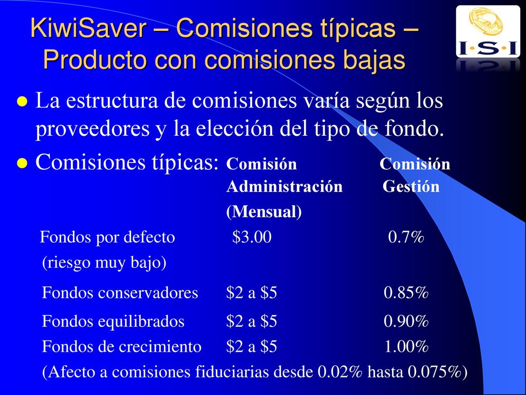 KiwiSaver – Comisiones típicas – Producto con comisiones bajas