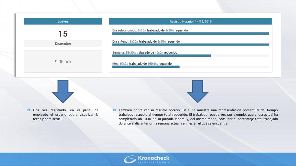 Una vez registrado, en el panel de empleado el usuario podrá visualizar la fecha y hora actual.