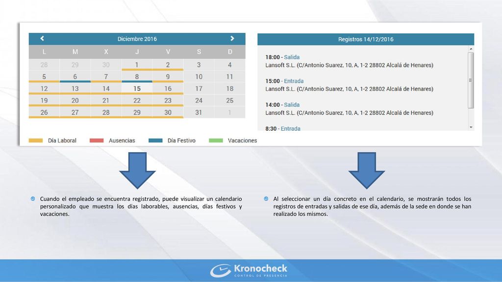Cuando el empleado se encuentra registrado, puede visualizar un calendario personalizado que muestra los días laborables, ausencias, días festivos y vacaciones.
