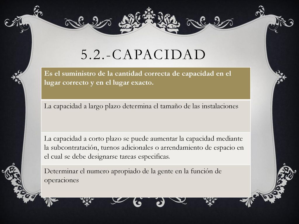 5.2.-Capacidad Es el suministro de la cantidad correcta de capacidad en el lugar correcto y en el lugar exacto.
