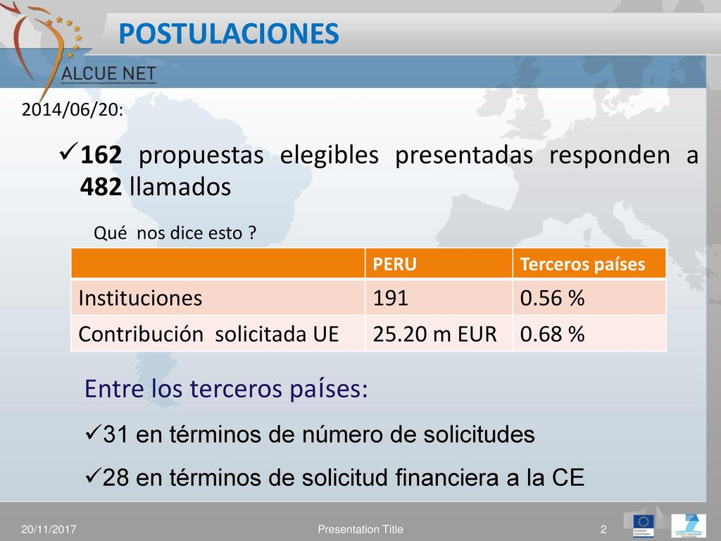 POSTULACIONES 2014/06/20: 162 propuestas elegibles presentadas responden a 482 llamados. Qué nos dice esto