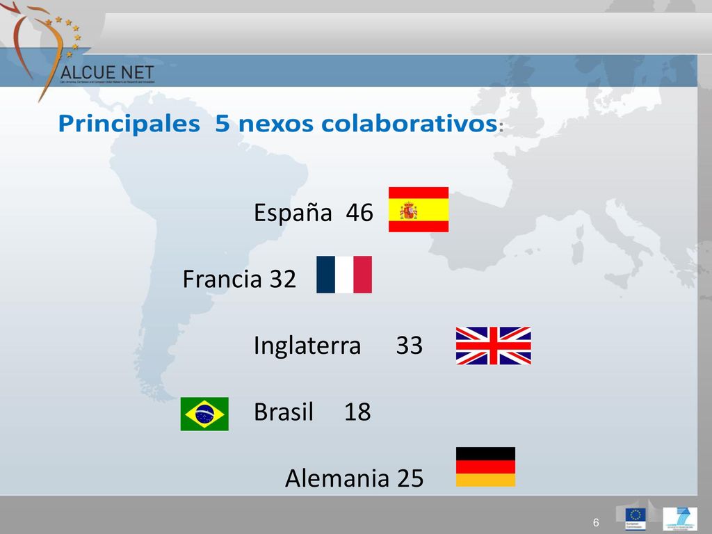 España 46 Francia 32 Inglaterra 33 Brasil 18 Alemania 25