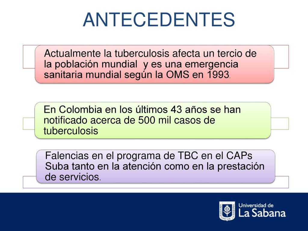 ANTECEDENTES Actualmente la tuberculosis afecta un tercio de la población mundial y es una emergencia sanitaria mundial según la OMS en