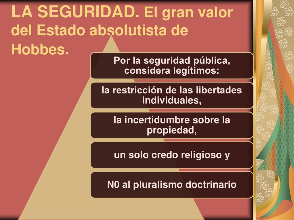 LA SEGURIDAD. El gran valor del Estado absolutista de Hobbes.