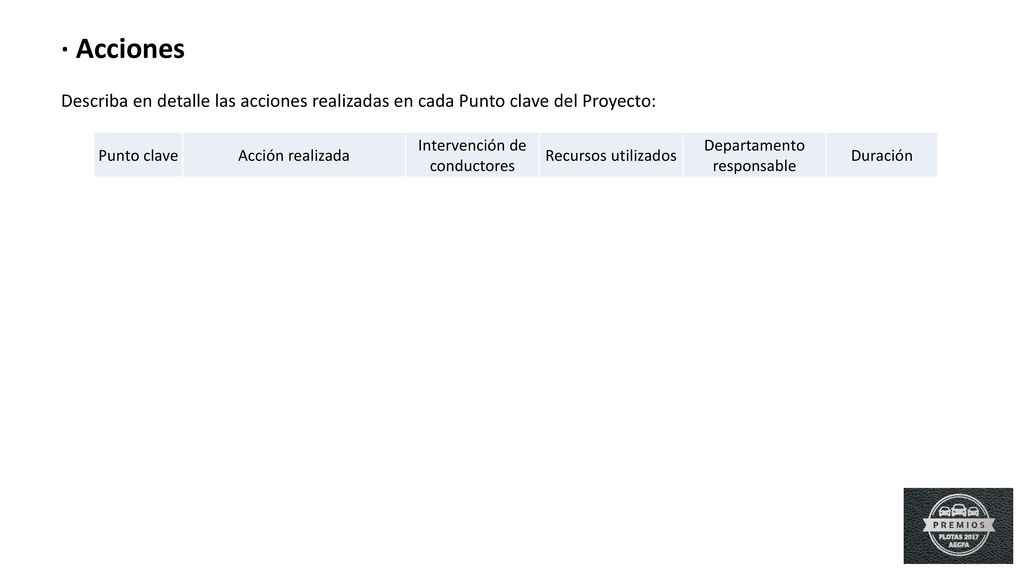 · Acciones Describa en detalle las acciones realizadas en cada Punto clave del Proyecto: Punto clave.
