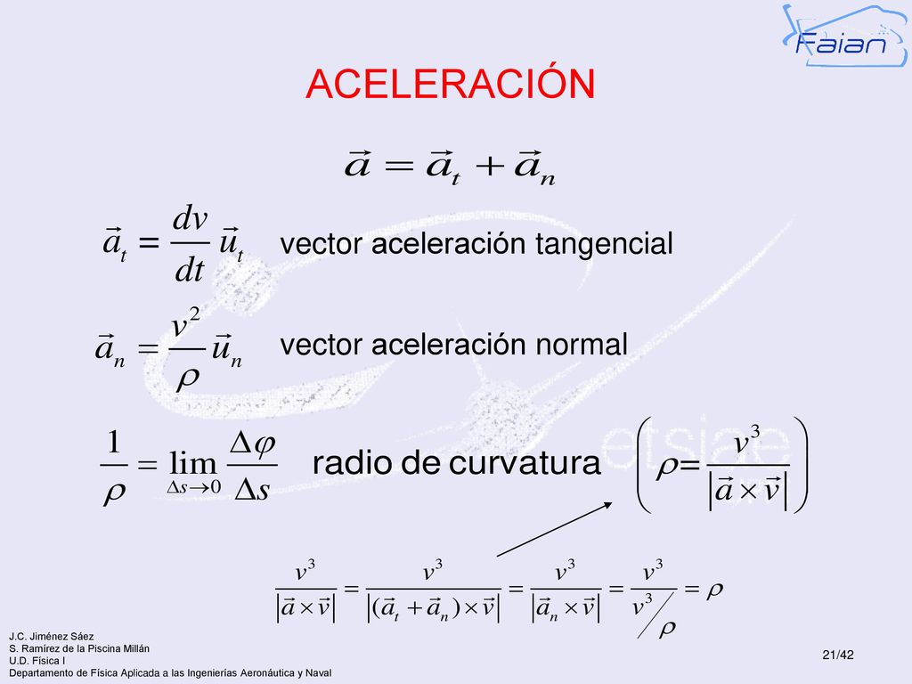 ACELERACIÓN vector aceleración tangencial vector aceleración normal