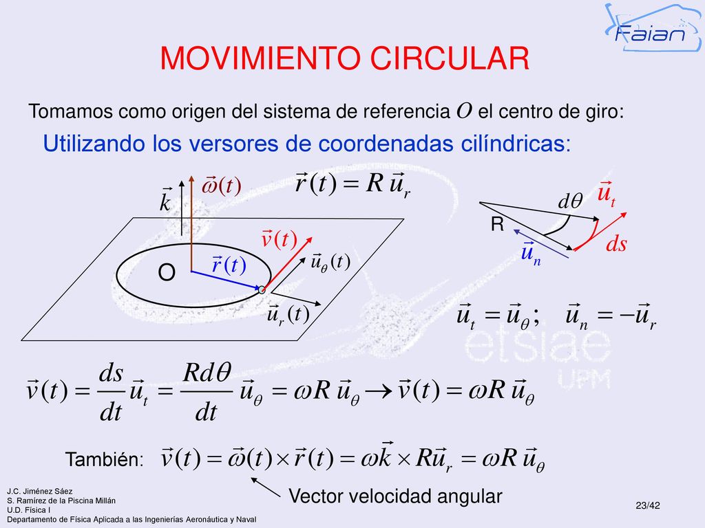 MOVIMIENTO CIRCULAR Tomamos como origen del sistema de referencia O el centro de giro: Utilizando los versores de coordenadas cilíndricas: