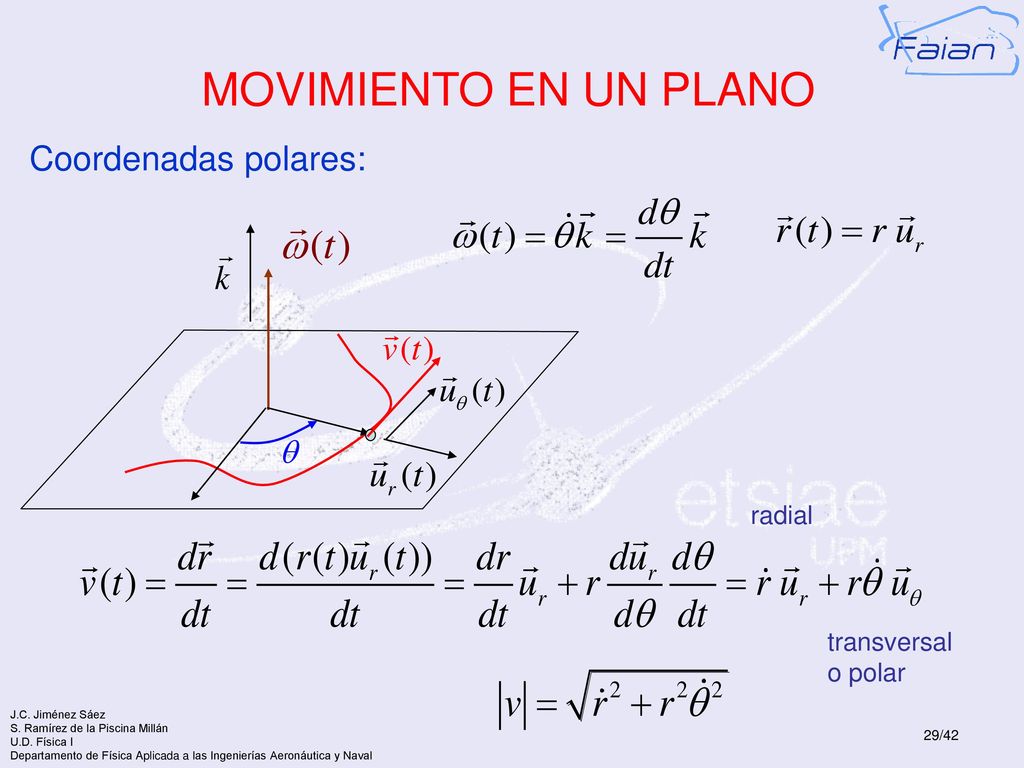 MOVIMIENTO EN UN PLANO Coordenadas polares: radial transversal o polar