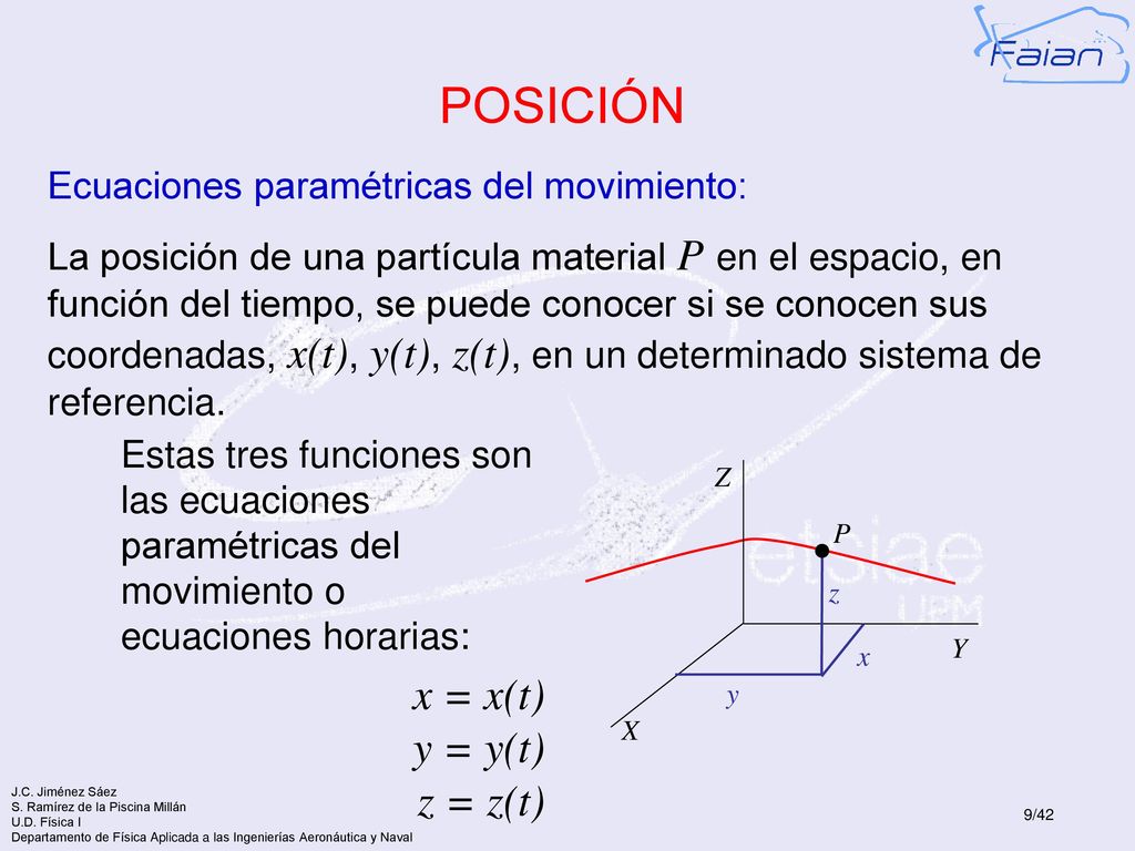 POSICIÓN x = x(t) y = y(t) z = z(t)