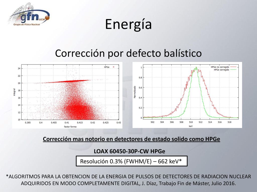 Corrección mas notorio en detectores de estado solido como HPGe
