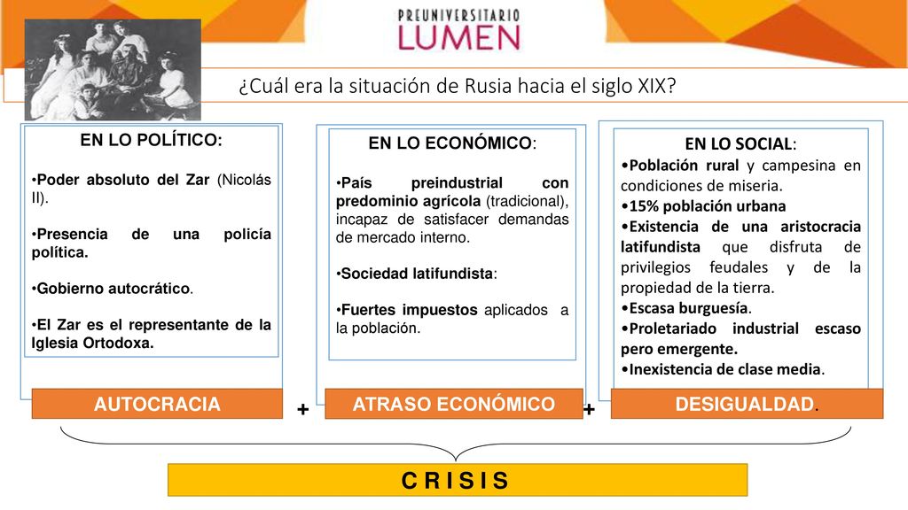 ¿Cuál era la situación de Rusia hacia el siglo XIX