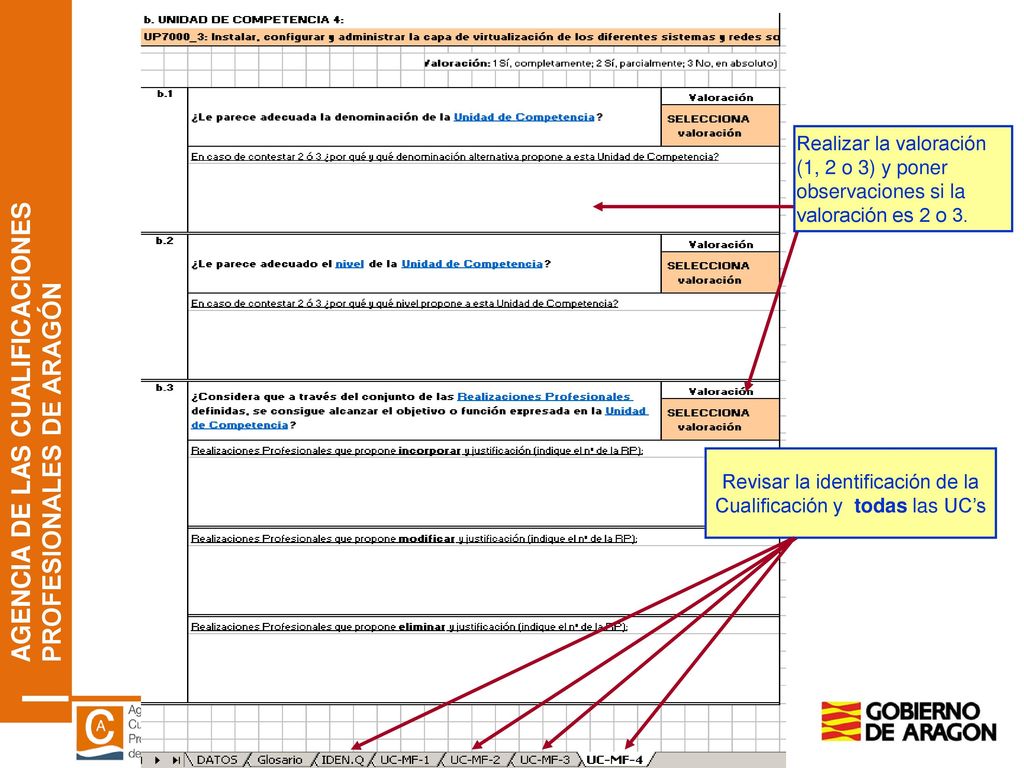 Revisar la identificación de la Cualificación y todas las UC’s