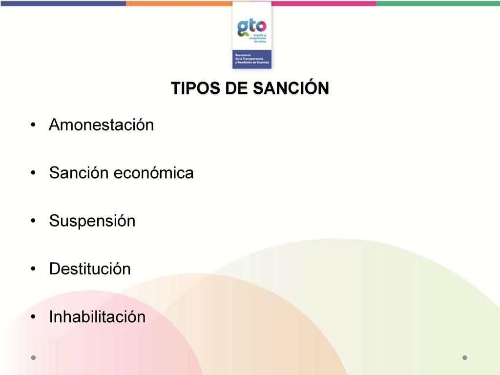 TIPOS DE SANCIÓN Amonestación Sanción económica Suspensión Destitución Inhabilitación