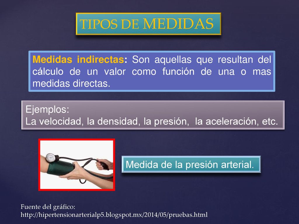 TIPOS DE MEDIDAS Medidas indirectas: Son aquellas que resultan del cálculo de un valor como función de una o mas medidas directas.
