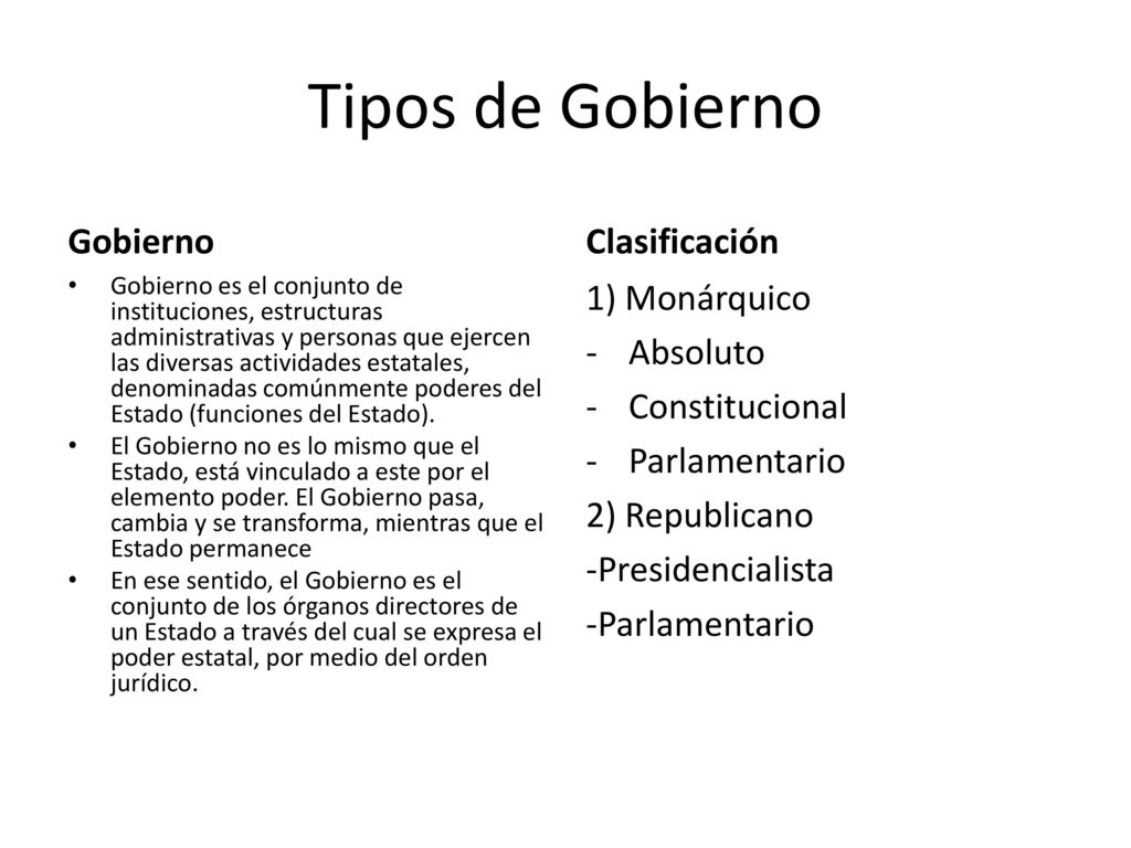 Tipos de Gobierno Gobierno Clasificación 1) Monárquico Absoluto