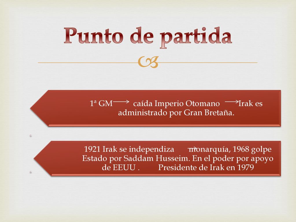 1ª GM caída Imperio Otomano Irak es administrado por Gran Bretaña.