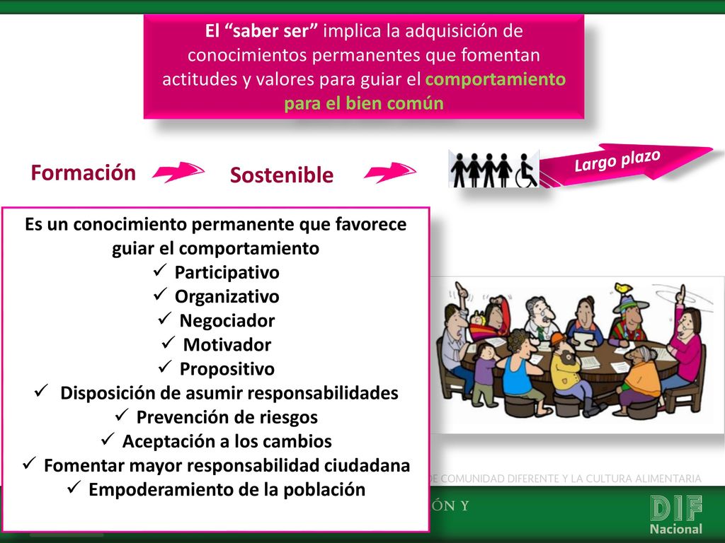 El saber ser implica la adquisición de conocimientos permanentes que fomentan actitudes y valores para guiar el comportamiento para el bien común
