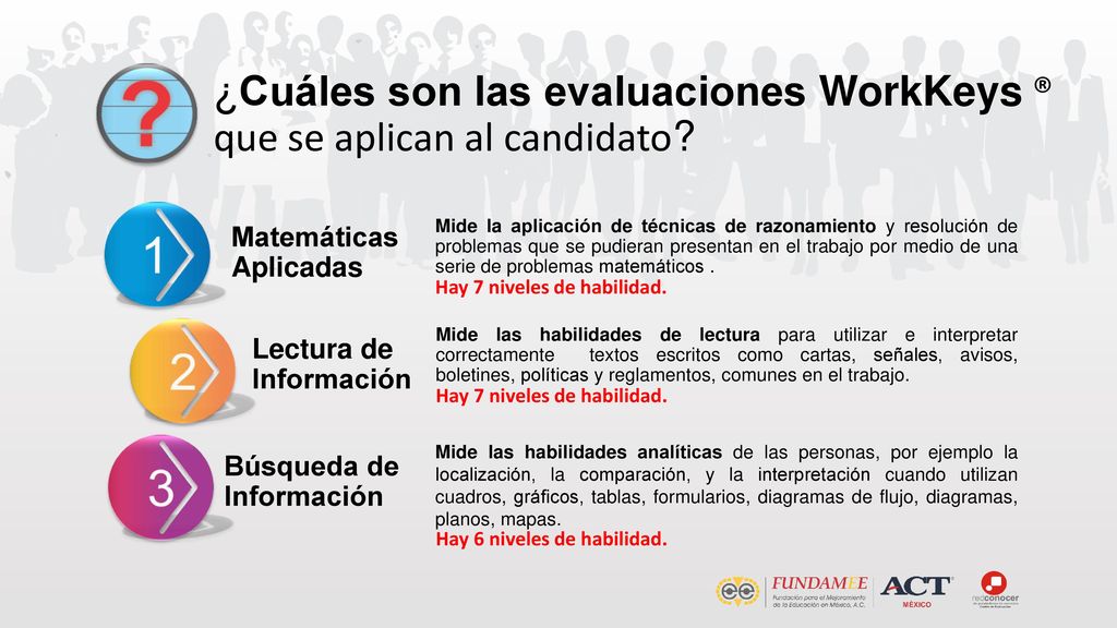 ¿Cuáles son las evaluaciones WorkKeys® que se aplican al candidato