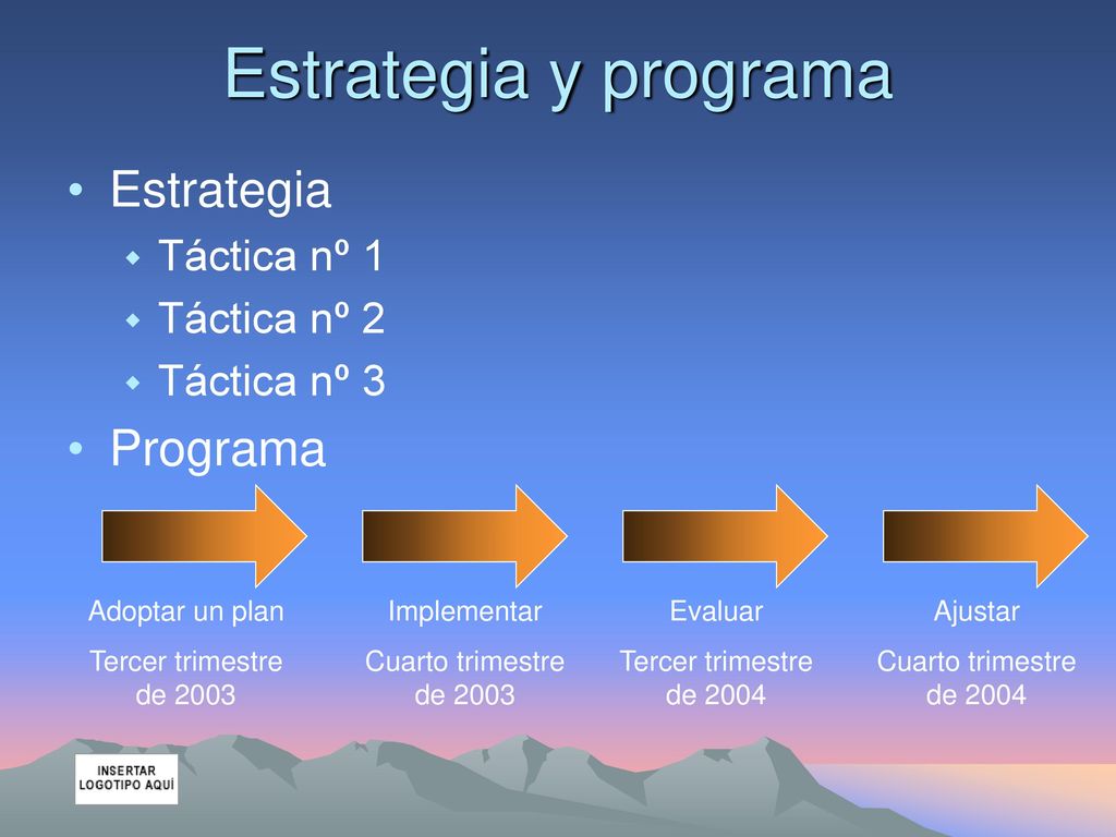Estrategia y programa Estrategia Programa Táctica nº 1 Táctica nº 2