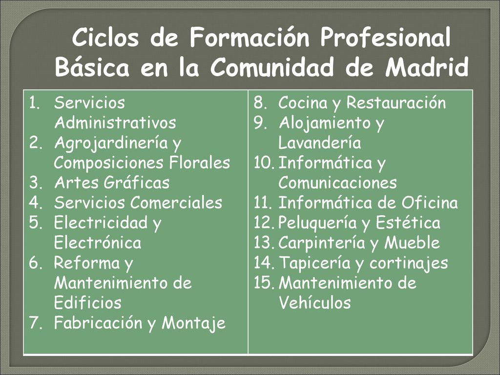 Ciclos de Formación Profesional Básica en la Comunidad de Madrid