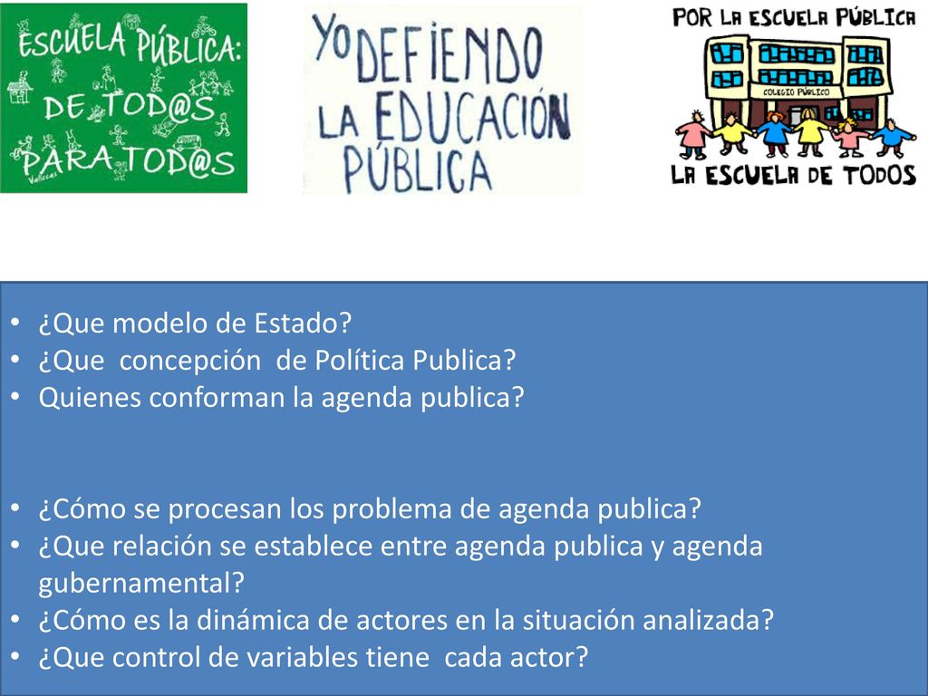 ¿Que modelo de Estado ¿Que concepción de Política Publica Quienes conforman la agenda publica