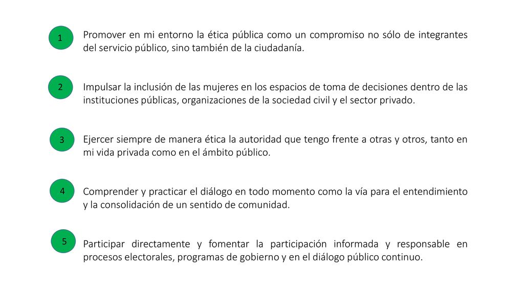 Promover en mi entorno la ética pública como un compromiso no sólo de integrantes del servicio público, sino también de la ciudadanía.