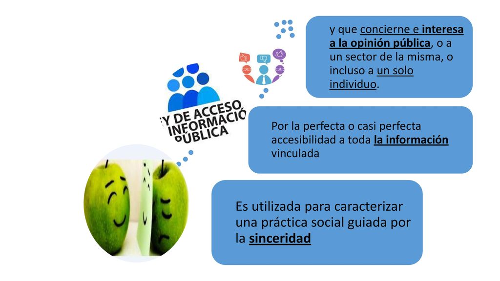 Es utilizada para caracterizar una práctica social guiada por la sinceridad