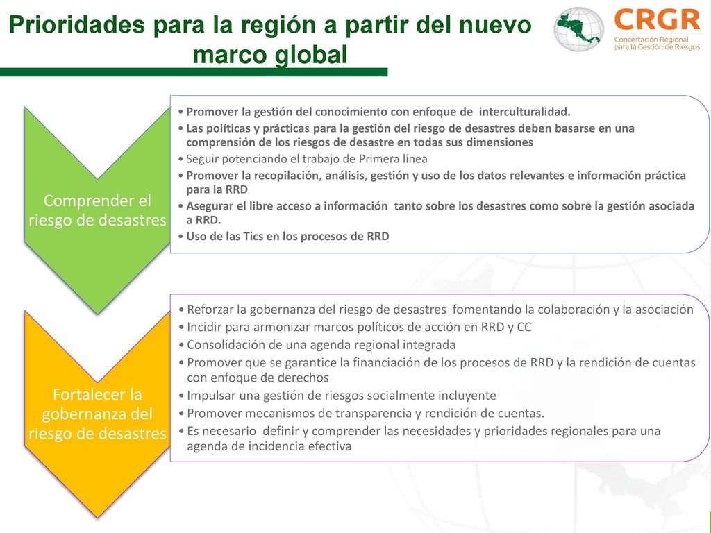 Prioridades para la región a partir del nuevo marco global