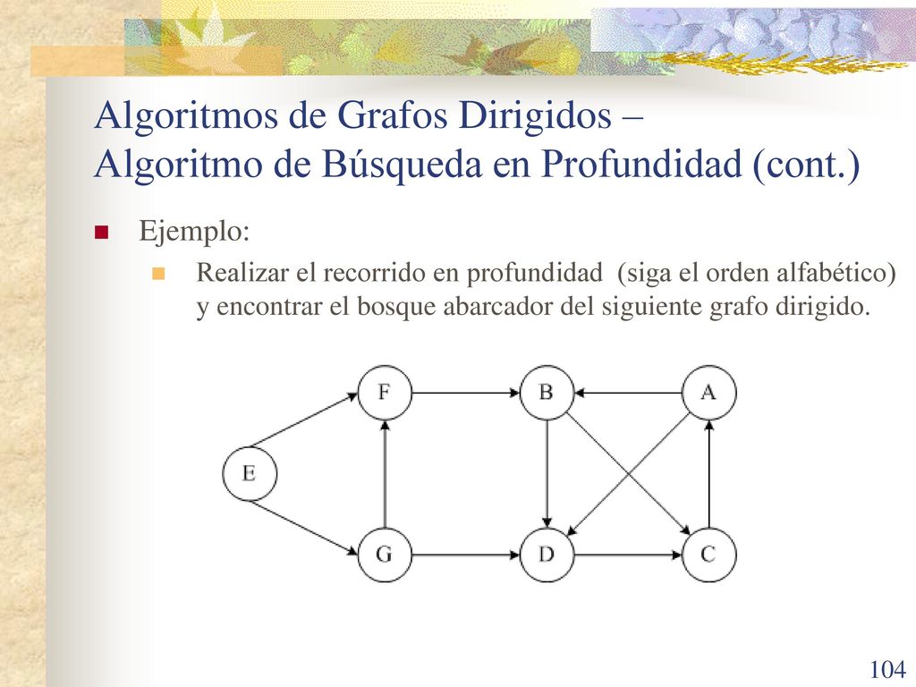 Algoritmos de Grafos Dirigidos – Algoritmo de Búsqueda en Profundidad (cont.)