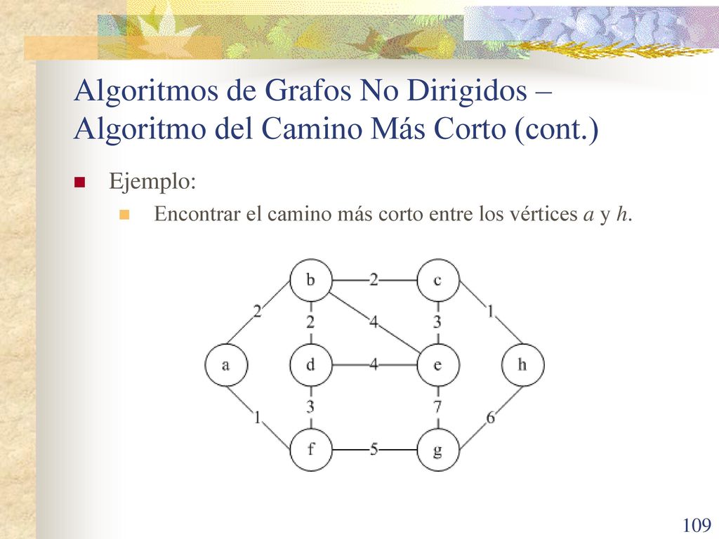 Algoritmos de Grafos No Dirigidos – Algoritmo del Camino Más Corto (cont.)