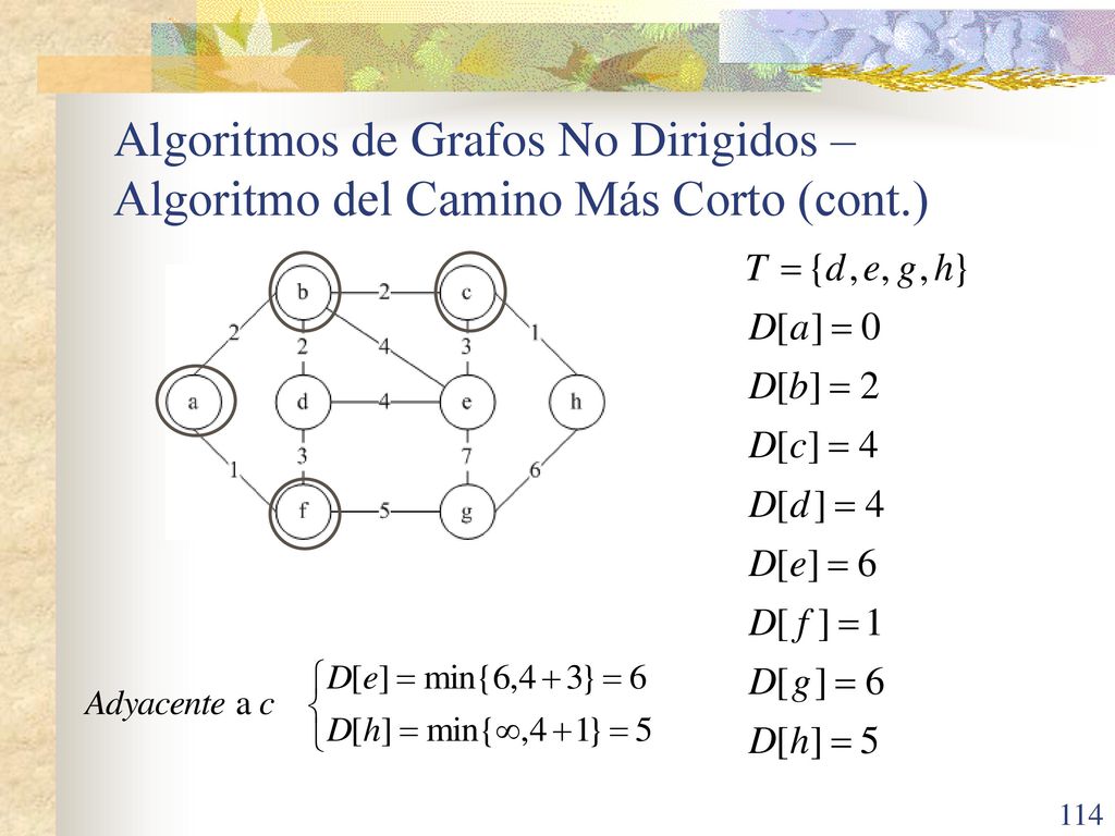 Algoritmos de Grafos No Dirigidos – Algoritmo del Camino Más Corto (cont.)