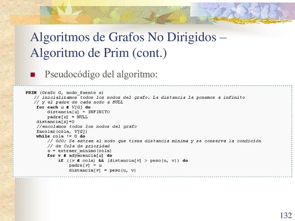 Algoritmos de Grafos No Dirigidos – Algoritmo de Prim (cont.)