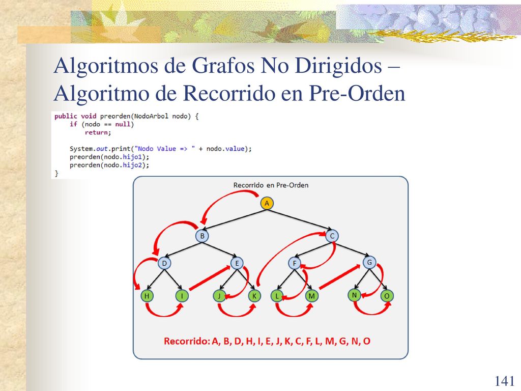 Algoritmos de Grafos No Dirigidos – Algoritmo de Recorrido en Pre-Orden