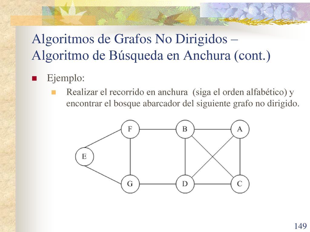 Algoritmos de Grafos No Dirigidos – Algoritmo de Búsqueda en Anchura (cont.)