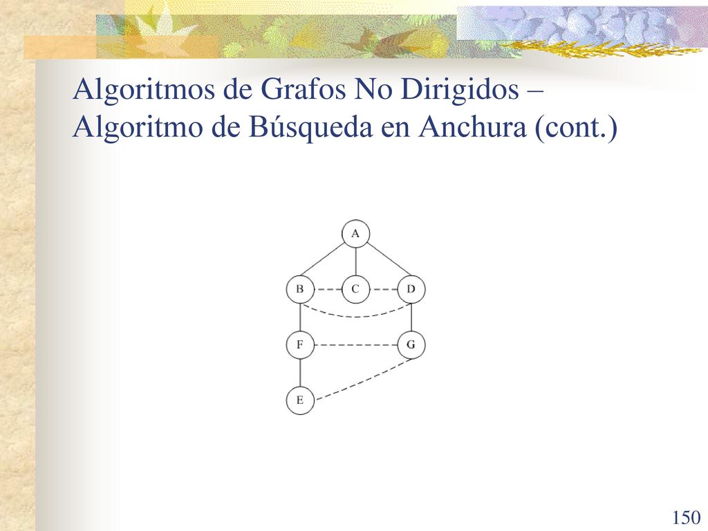 Algoritmos de Grafos No Dirigidos – Algoritmo de Búsqueda en Anchura (cont.)