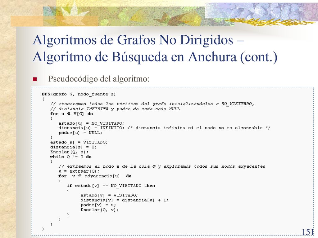 Algoritmos de Grafos No Dirigidos – Algoritmo de Búsqueda en Anchura (cont.)