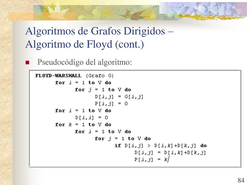 Algoritmos de Grafos Dirigidos – Algoritmo de Floyd (cont.)