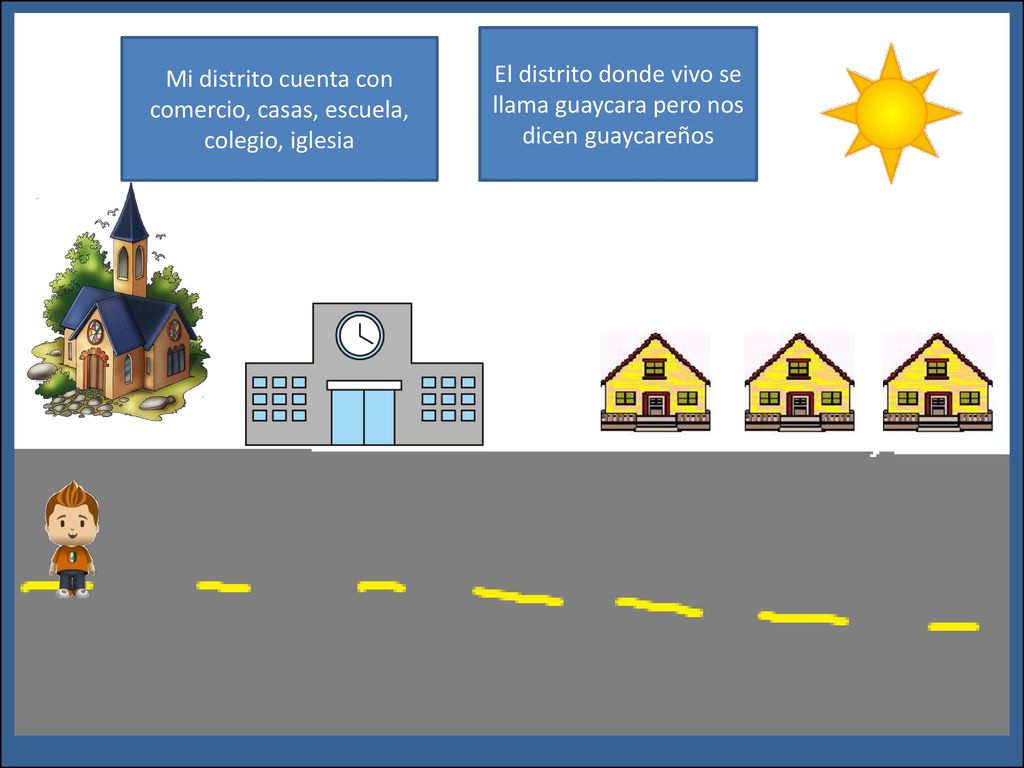 El distrito donde vivo se llama guaycara pero nos dicen guaycareños