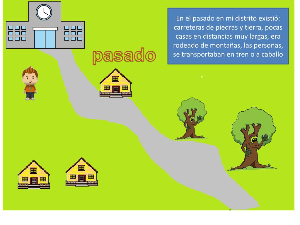 En el pasado en mi distrito existió: carreteras de piedras y tierra, pocas casas en distancias muy largas, era rodeado de montañas, las personas, se transportaban en tren o a caballo