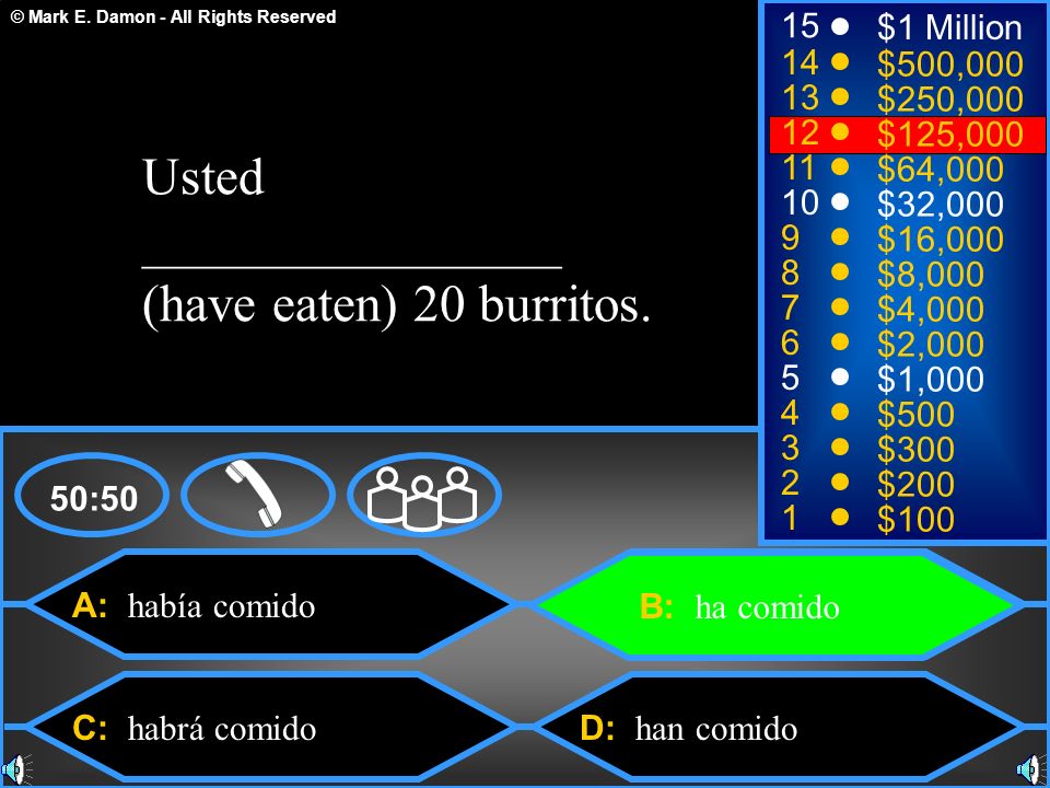 Usted ________________ (have eaten) 20 burritos.