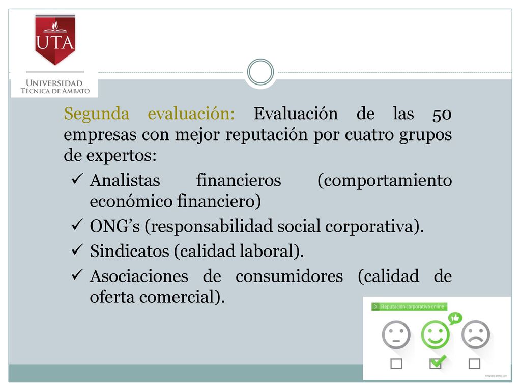 Segunda evaluación: Evaluación de las 50 empresas con mejor reputación por cuatro grupos de expertos: