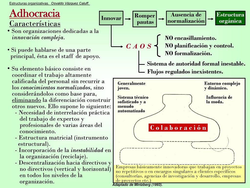 Adhocracia Características Son organizaciones dedicadas a la C A O S