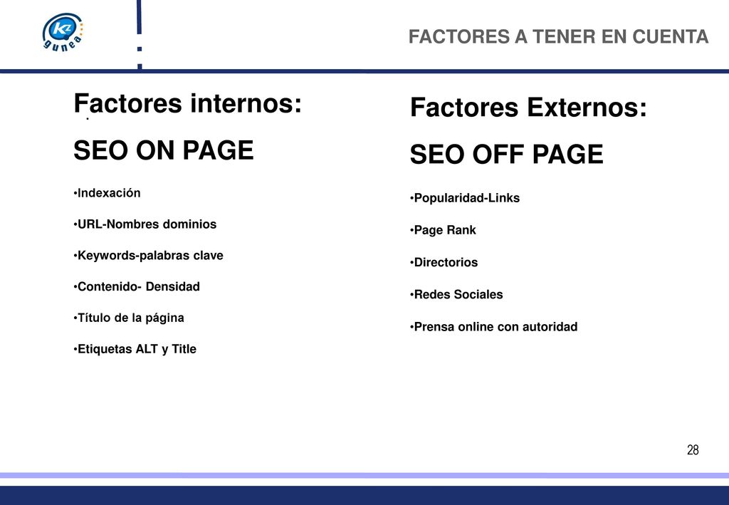 Factores internos: SEO ON PAGE Factores Externos: SEO OFF PAGE