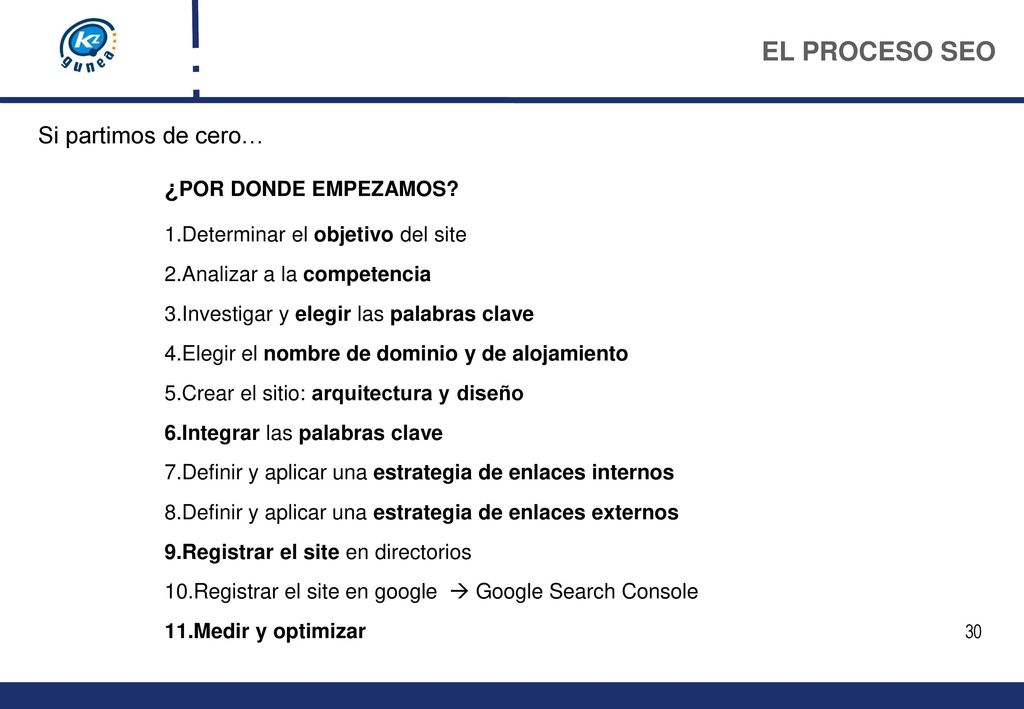 EL PROCESO SEO Si partimos de cero… ¿POR DONDE EMPEZAMOS