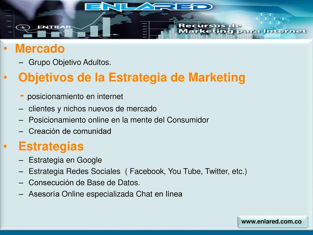 Objetivos de la Estrategia de Marketing - posicionamiento en internet