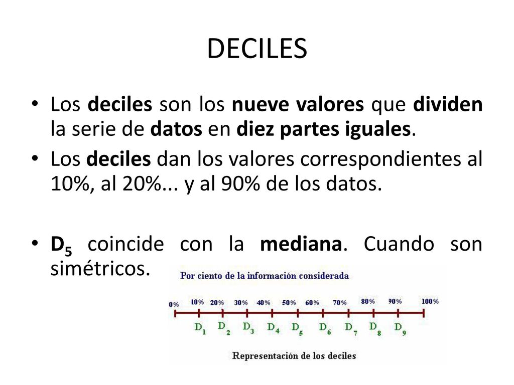 DECILES Los deciles son los nueve valores que dividen la serie de datos en diez partes iguales.